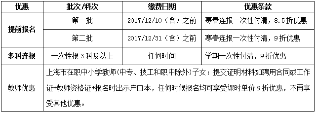 2018年恒高寒春班優惠標準
